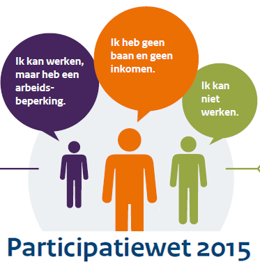 participatiewet2015 participatienieuws